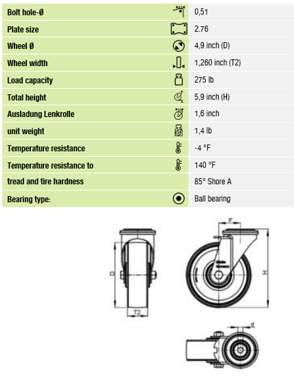 LER-TPA 127K-FK dimensions