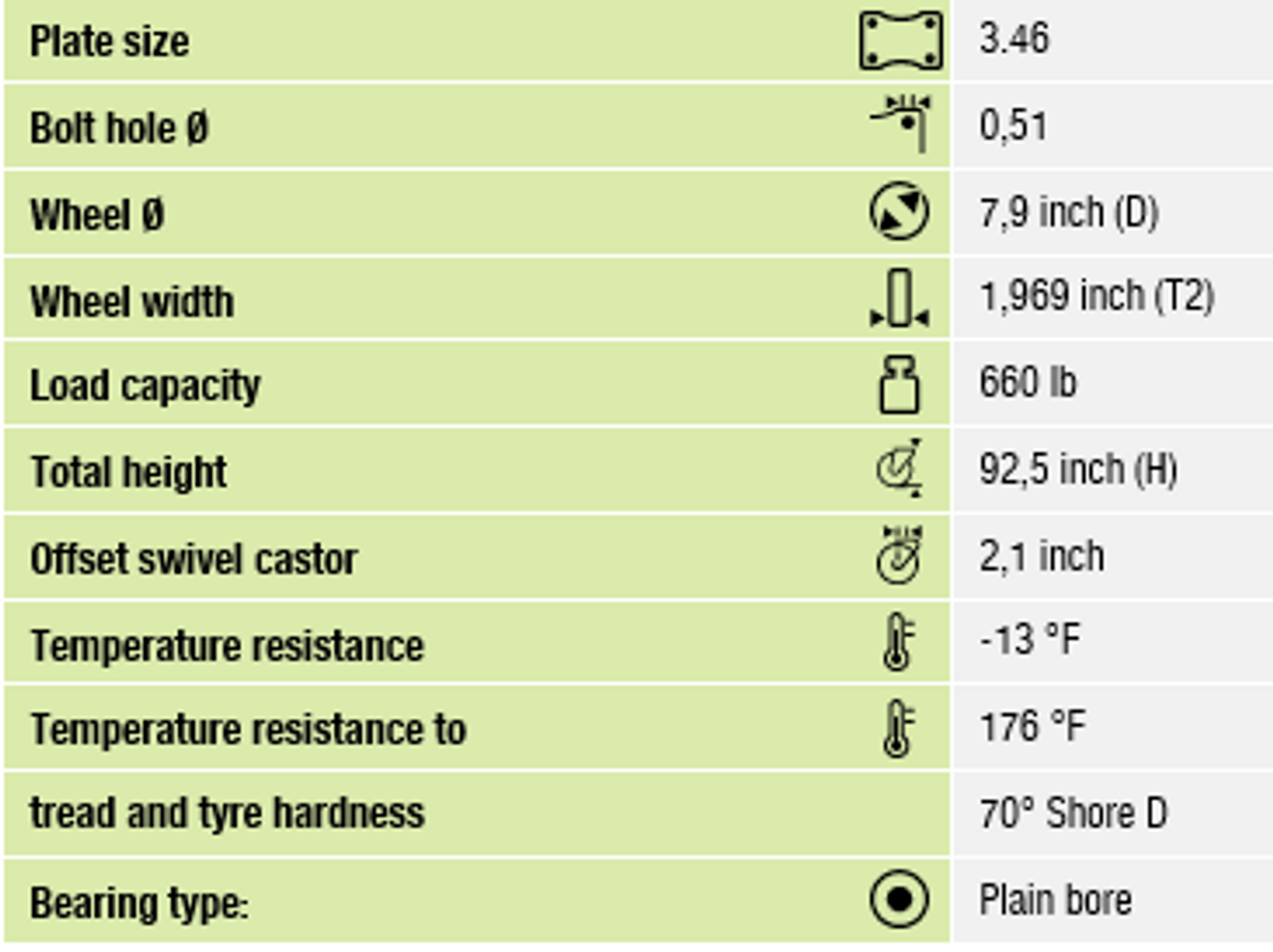 LEXR-POG 200G dimensions