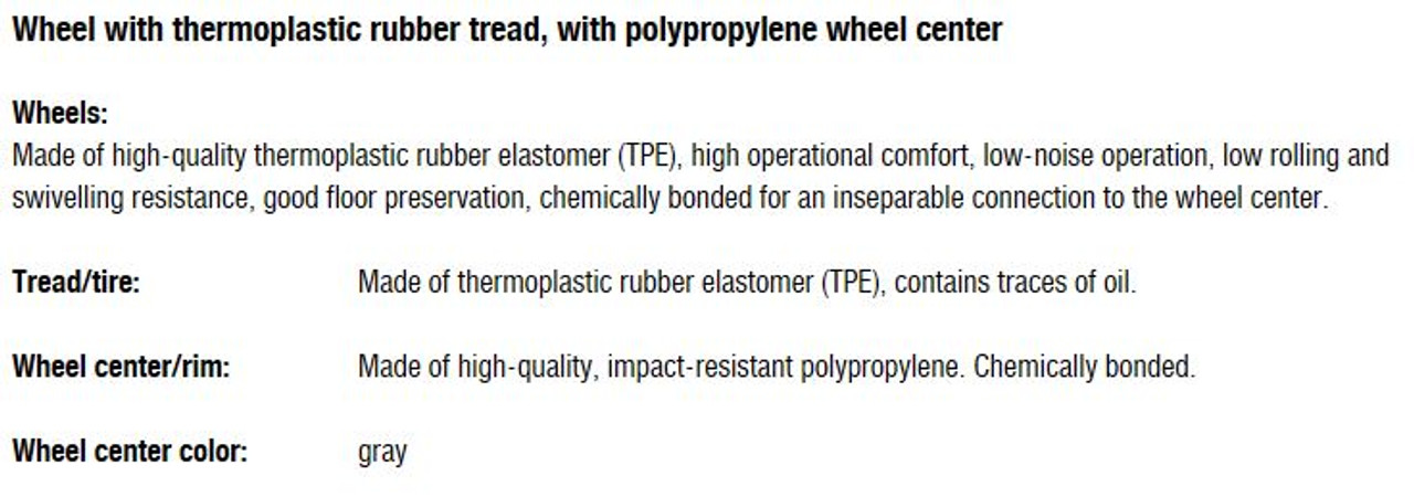 TPA 75/8G Blickle 3" Caster TPA Wheel Plain Bore