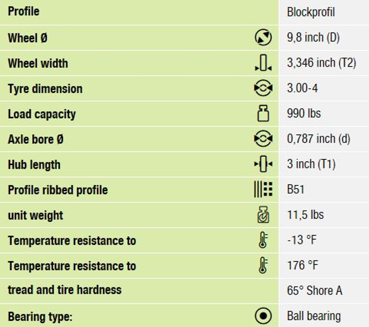 VLE 255/20-75K dimensions