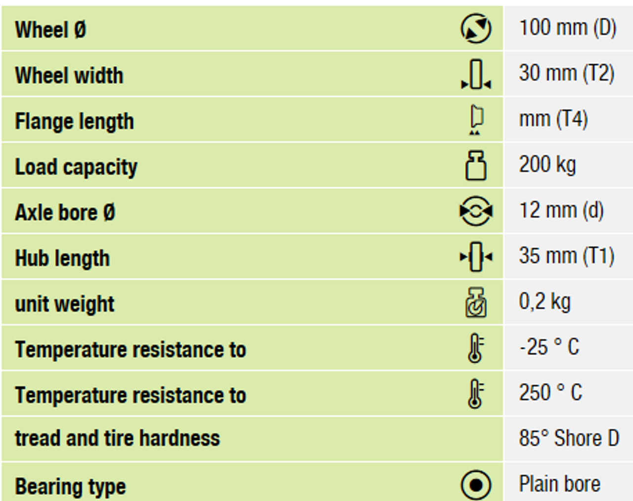 POHI 100/12-35G Dimensions