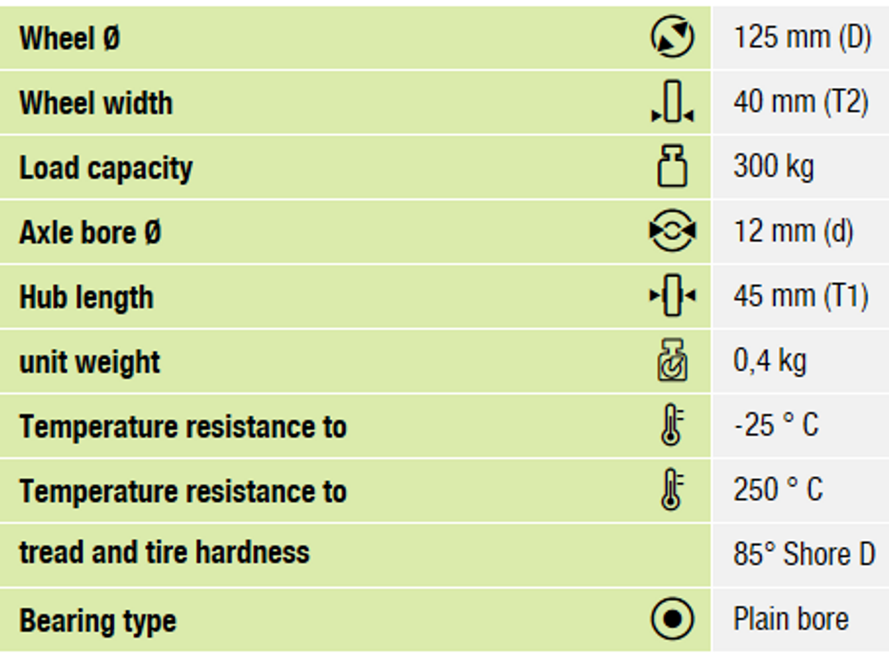 POHI 125/12G Dimensions