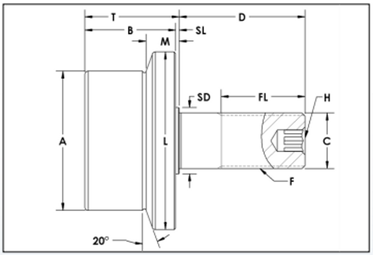 FTR-5.00 Five inch diameter stud mounted flanged track roller