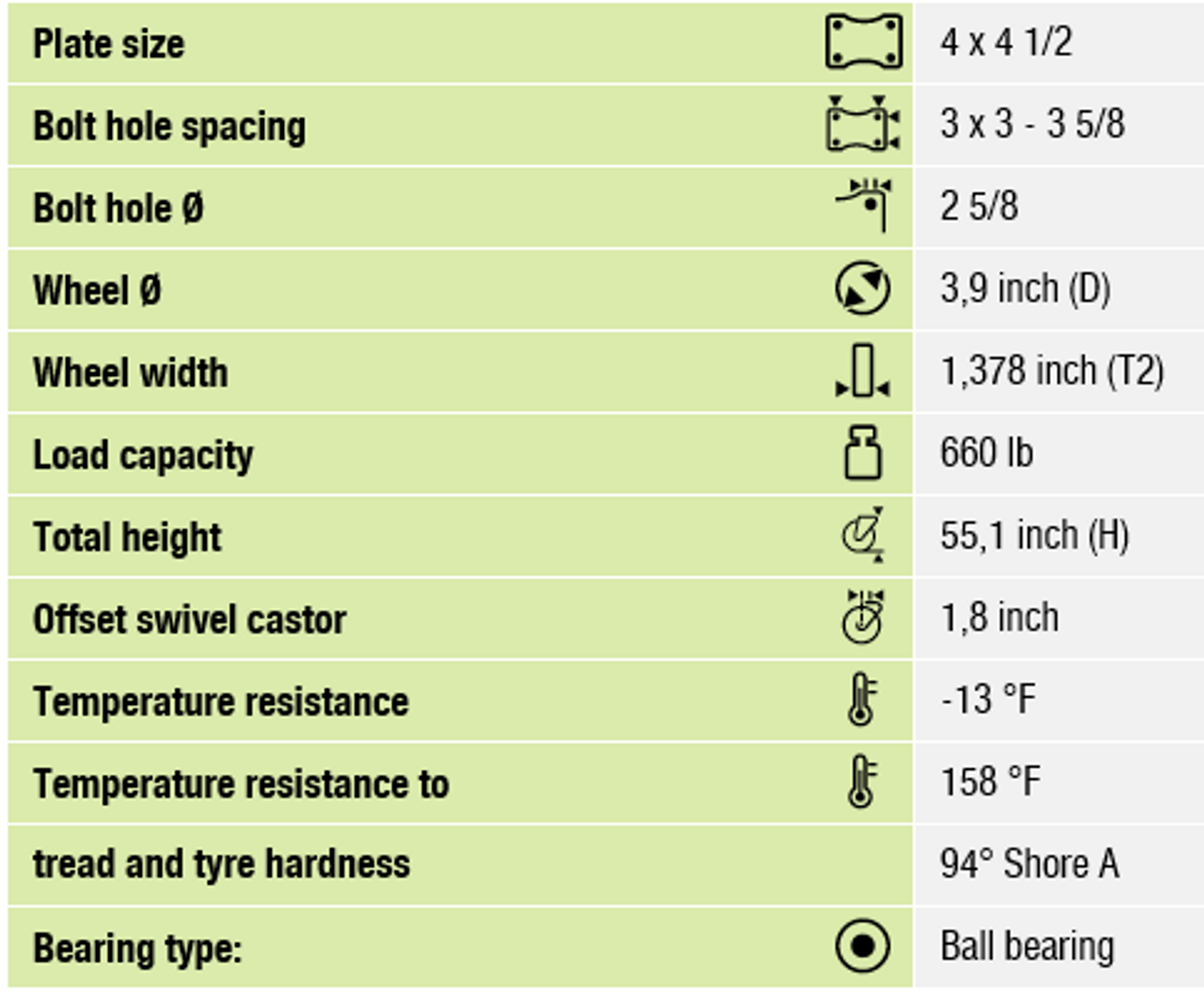 LH-POTH 100K-14-FI Dimensions