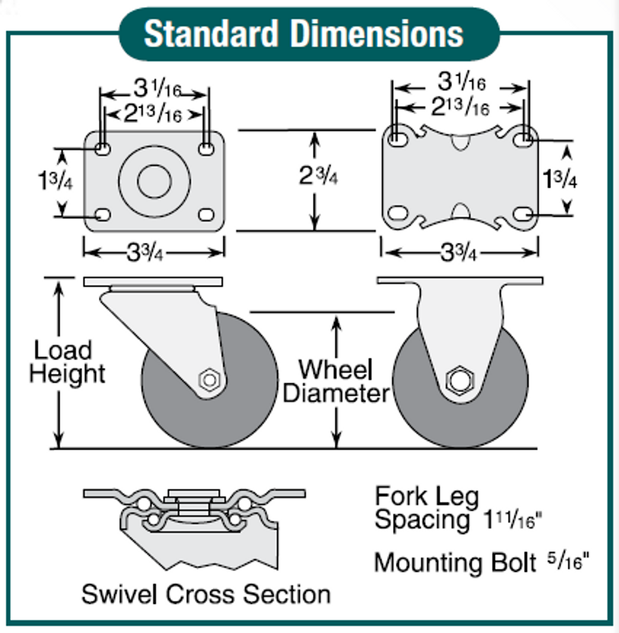 2.03308.42 3 Inch Colson Rigid Caster with Soft Rubber Wheel