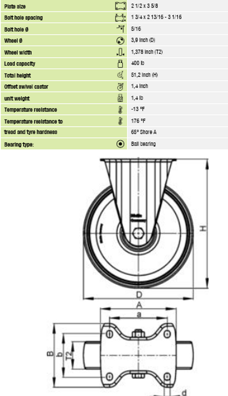 B-POEV 101K-12-SB-FK Blickle 4" Rigid Caster POEV Wheel Plate Caster Ball Bearing