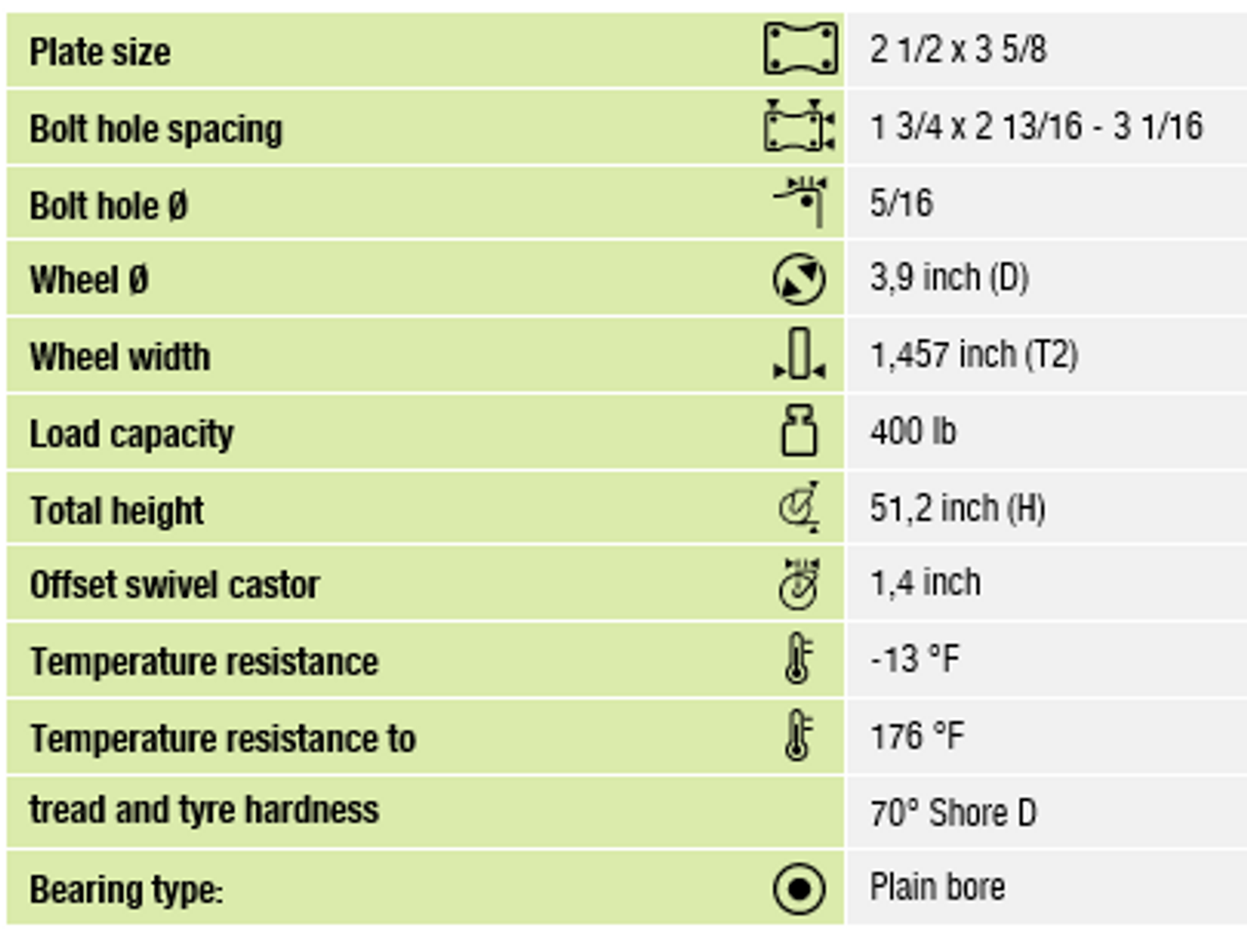 L-POG 100G-12 dimensions