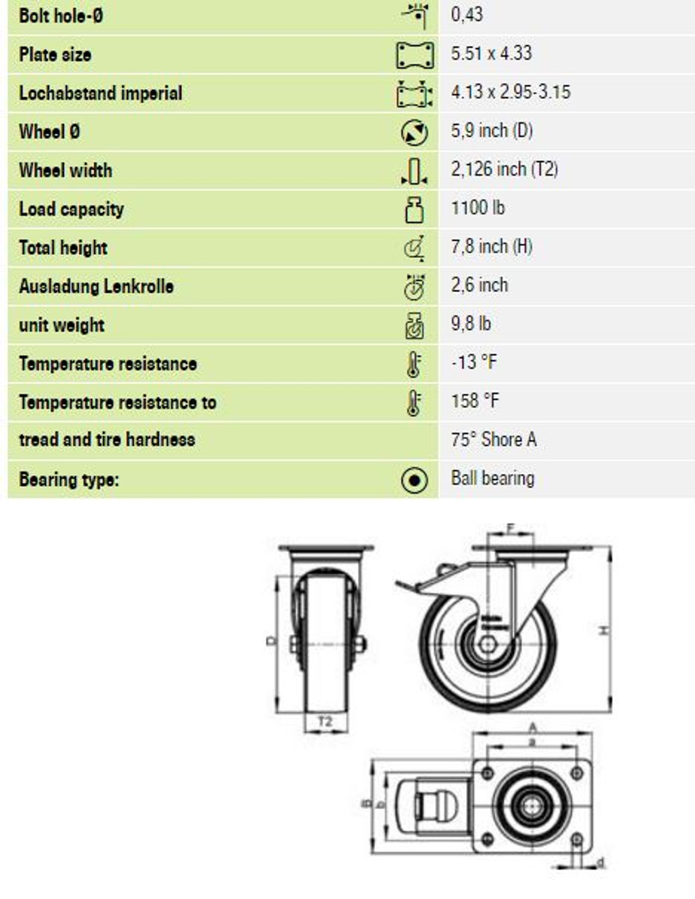 LH-ALST 150K-16-FI -6" Blickle Heavy Duty SwivelCaster on Softhane® Wheel