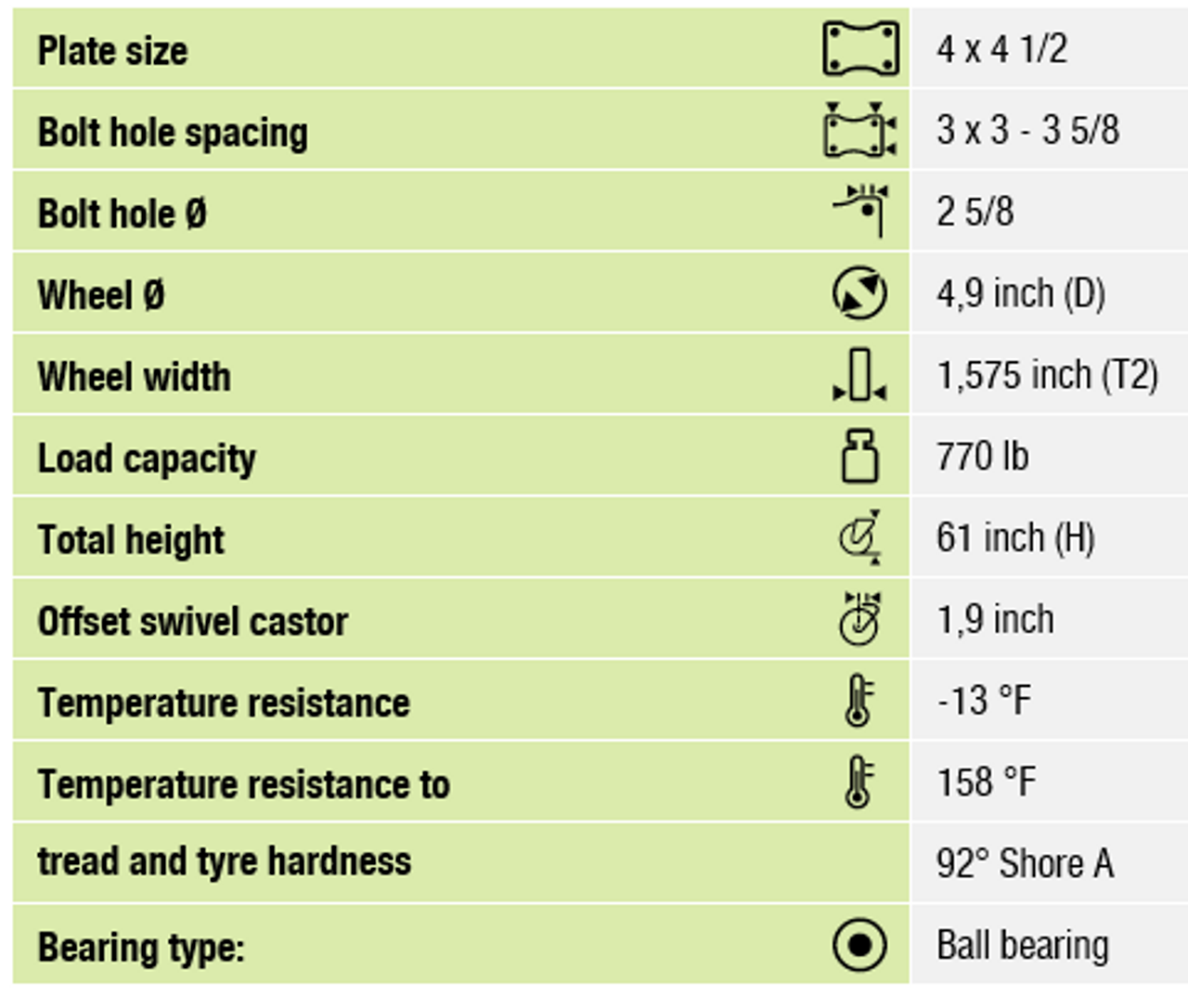 LK-ALTH 125K-14 Dimension