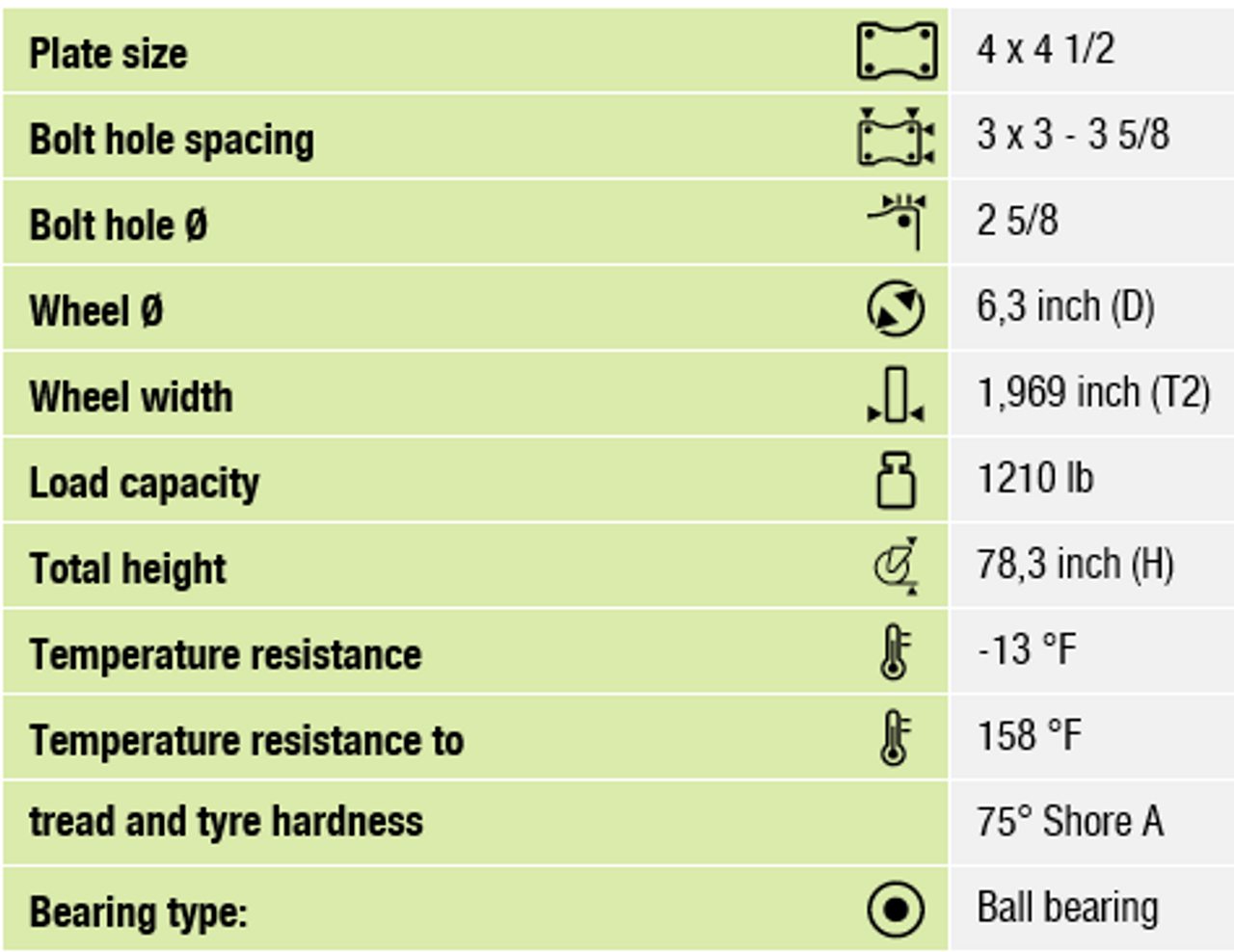 BEHS-ALST 160K-14-CO Dimensions