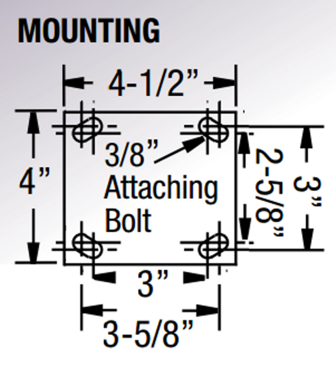 4 x 4.5 Plate Dimensions