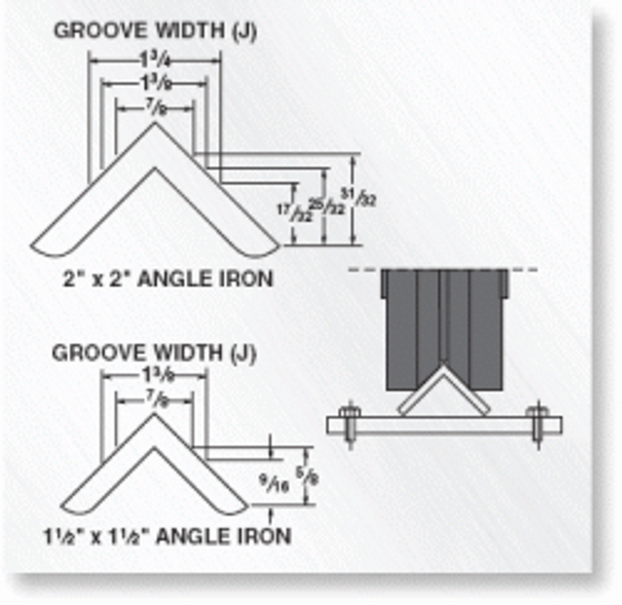 W-620-PV-3/4 Six Inch Phenolic V-groove Wheel, 750 lb. capacity