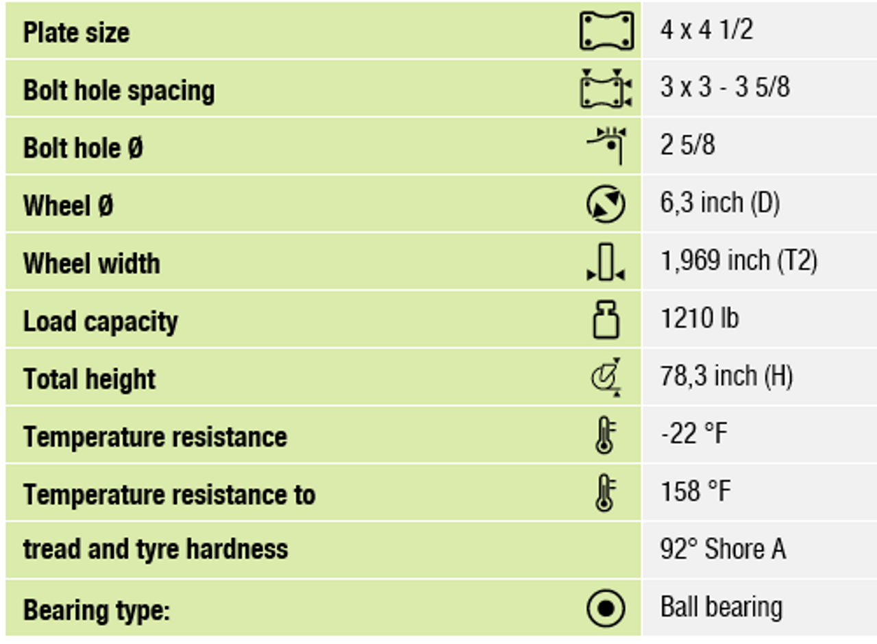 BEHS-ALB 160K-14 Dimensions