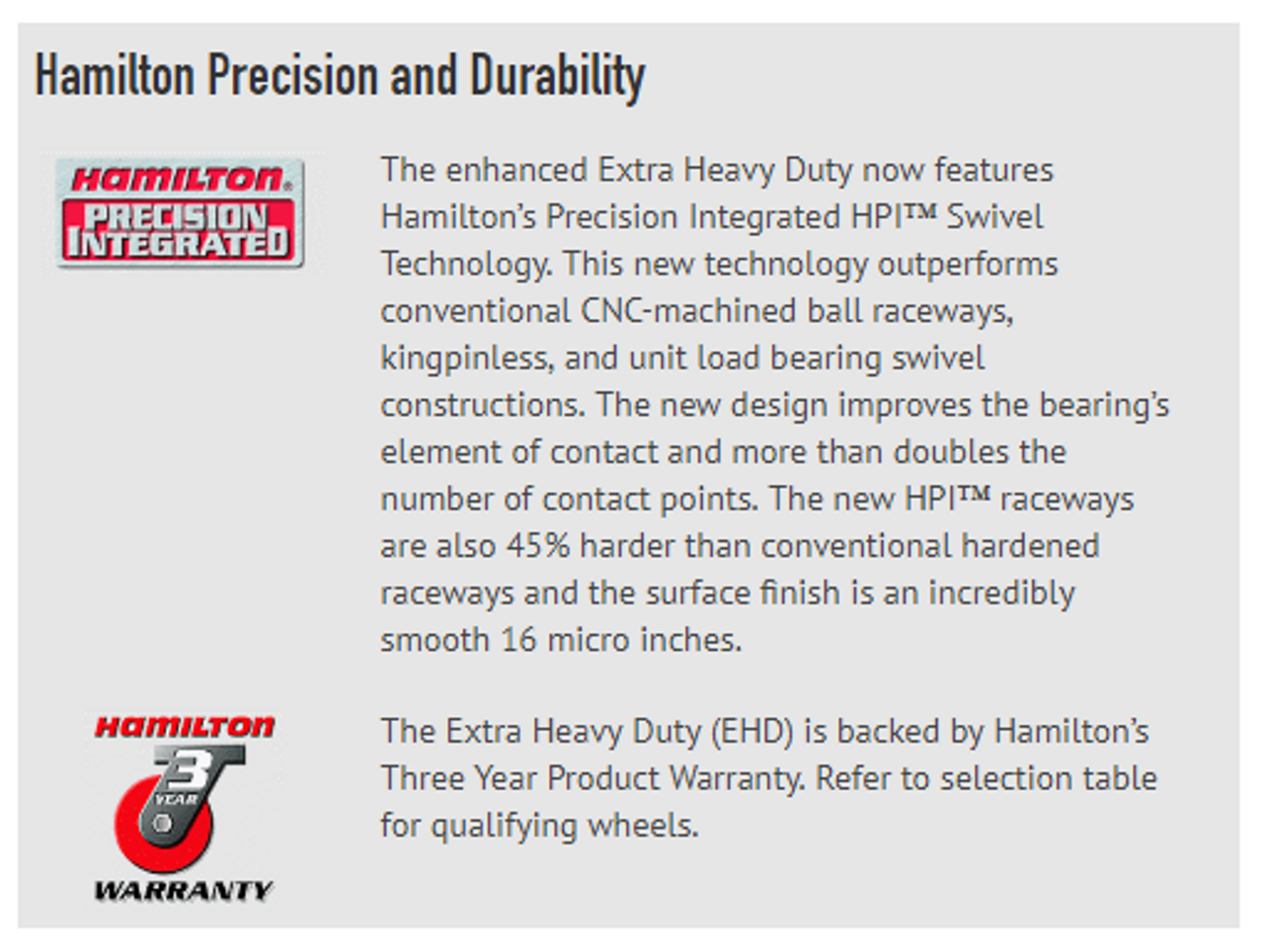 S-EHD-8MH 8 x 2 1/2 Hamilton Extra Heavy Duty Caster Metal Wheel