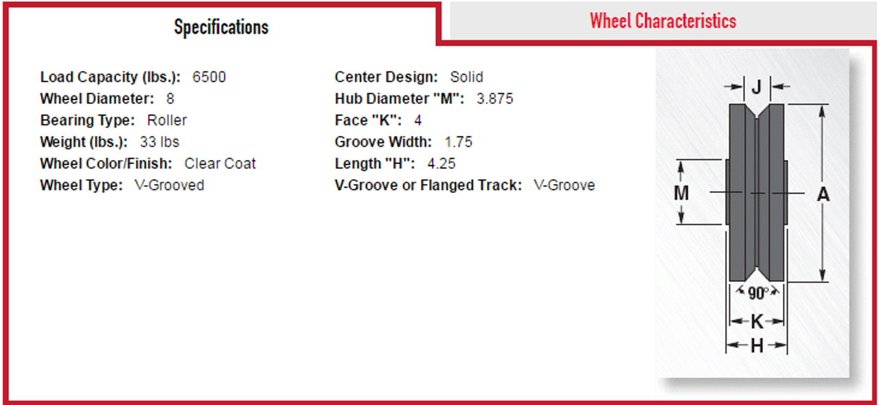 W-840-FVH-1-1/4 Hamilton 8 x 4 V-Groove Wheel with Roller Bearings