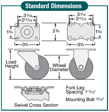 1800-4354 AC 4 Inch Caster with Brake,  Performa Rubber Wheel