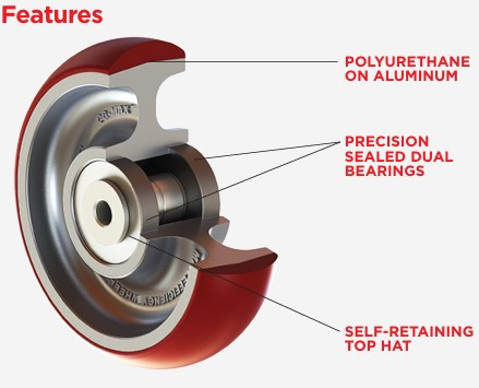 AX1052812 CG-MAX 10" x 3" Round Tread Polyurethane on Aluminum Wheel