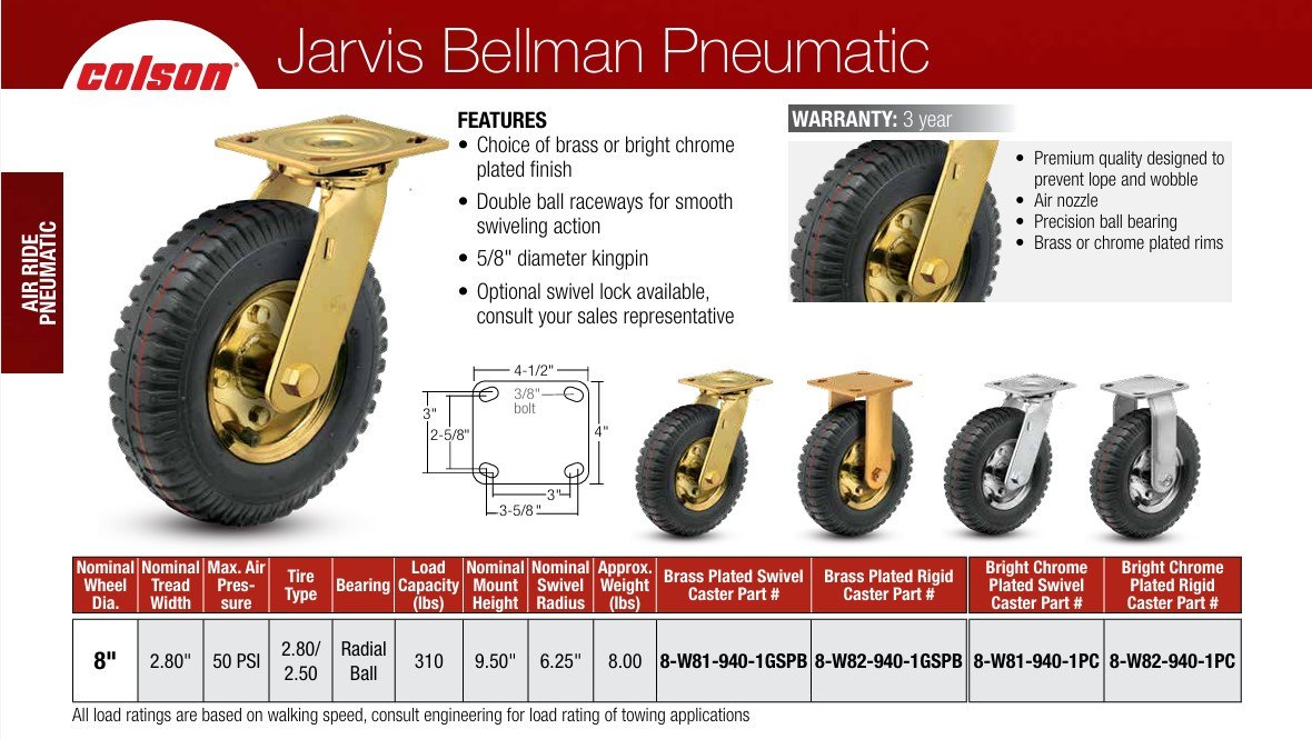 FG8W829401PB 8" Bellman Cart Rigid Caster in Brass Finish