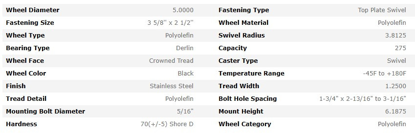 2.X5456.544 specifications