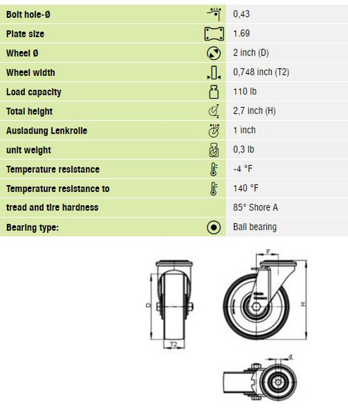 LRA-TPA 50K-FK Dimensions