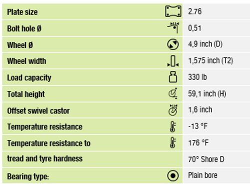 LER-POG 125G dimensions