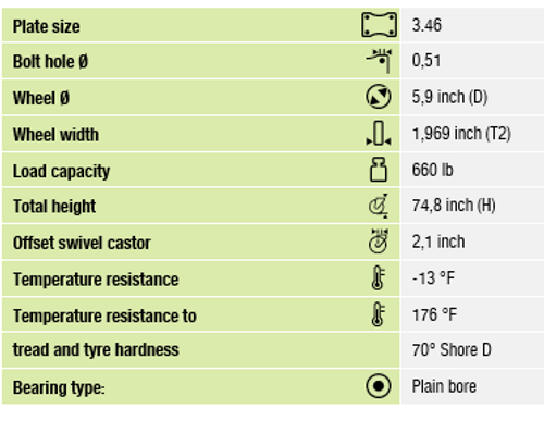 LER-POG 150G dimensions