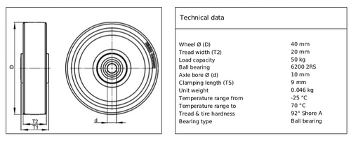 FTH 40x20/10-9K 40mm x205mm Polyurethane Tread Guide Roller