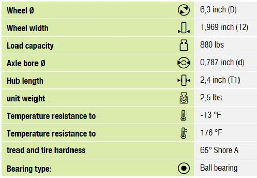 ALEV 160/20K Dimensions