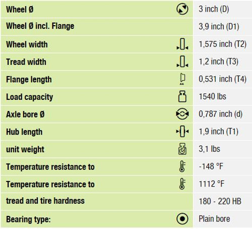 SPK 75G Dimensions