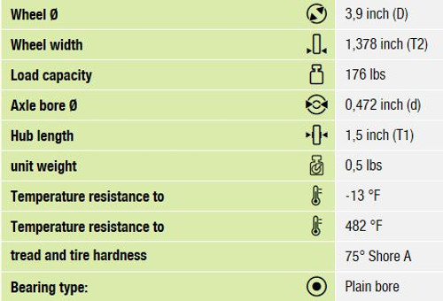 POSI 101/12G Dimensions