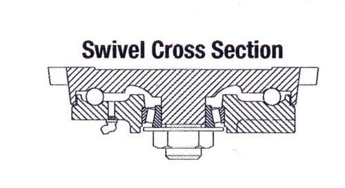 TRL Swivel Cross Section