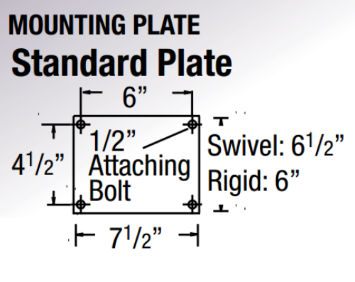 6 x 7.5 Plate Dimensions