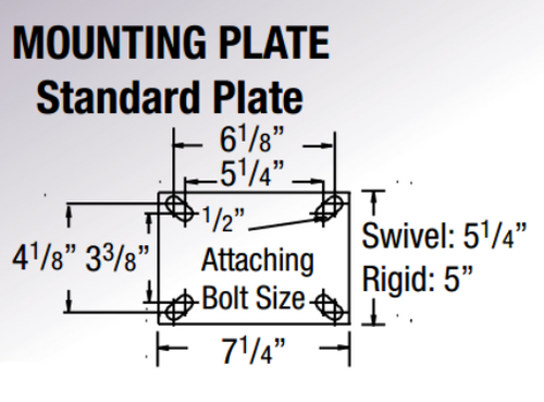 5 x 7.25 Plate Dimensions