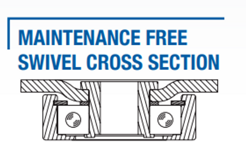 18XS04229S 4" Swivel Caster with Precision Sealed Swivel Section