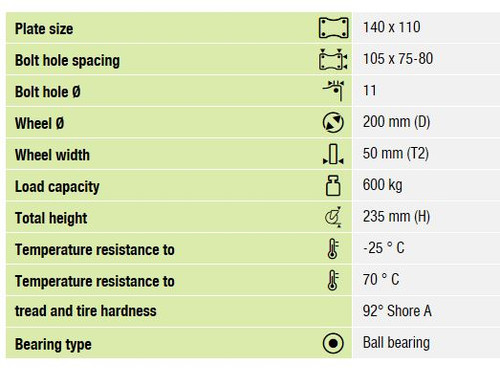 L-GTH 200K-TTM13 dimensions