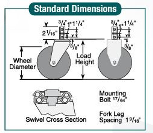 2.05270.445 Colson 5" Square Stem Swivel Caster with Performa Rubber Wheel