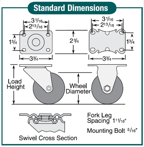 2.05208.565 5 Inch Colson Rigid Caster with Round Performa Rubber Wheel