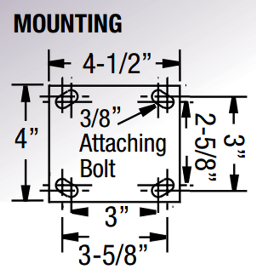 4 x 4.5 Plate Dimensions