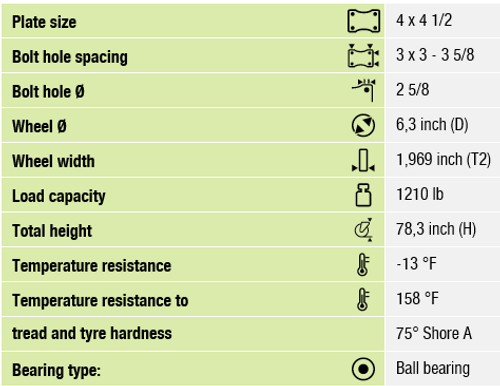 BEHS-ALST 160K-14-CO Dimensions