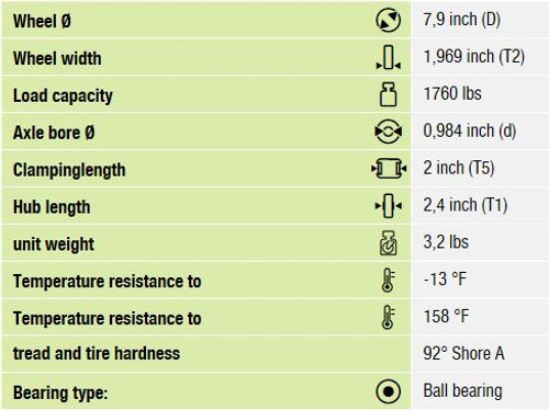 ALTH 200x50/20-40K** Dimensions