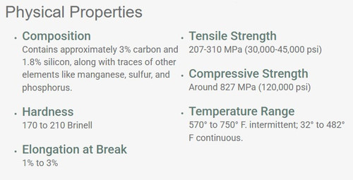 W-1030-MB-3/4 Hamilton Metal Wheel 10" Diameter x 3" Wide with 3/4" Precision Ball Bearing