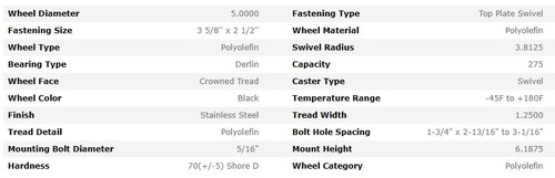 2.X5456.544 specifications