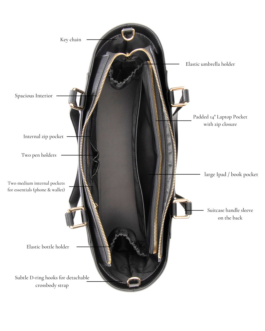 The Modern Zipped Tote Bag Essential Purse Black