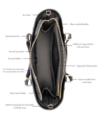 black tote bag with compartments for laptop and books