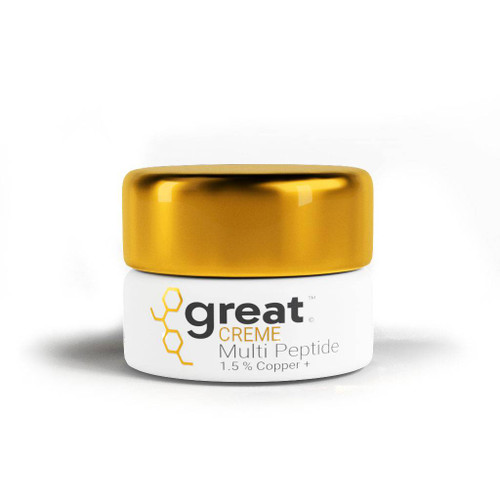 Science-backed anti-aging skincare with regenerative peptides - GHK-cu, Acetyl Octapeptide-3