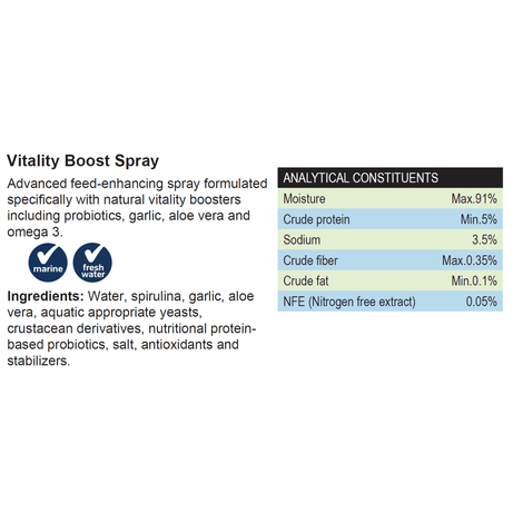 Nutramar Vitality Boost Spray 50ml :: 0739880