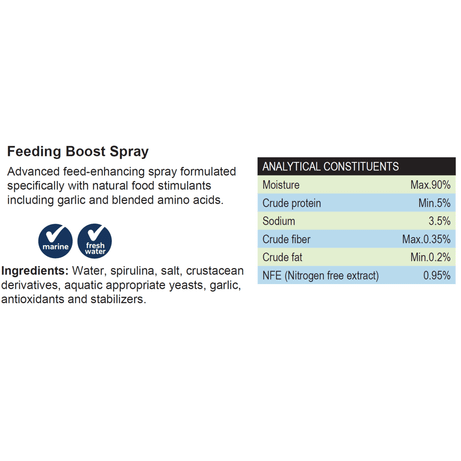 Nutramar Feeding Boost Spray 50ml :: 0739870
