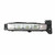 For Dodge Charger Fog Light Assembly 2015 16 17 18 2019 Driver Side LED Type CAPA For CH2592151 | 68214427AB