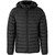 black puffer jackets
