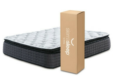 Mattresses
